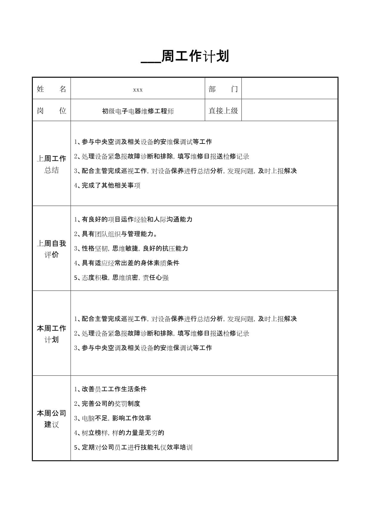 Work summary for the week and work plan for the next week (template for work summary for the week and work plan for the next week)